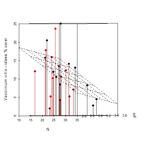 Animated version of the 3D scatterplot from Fig \@ref(fig:tds).
