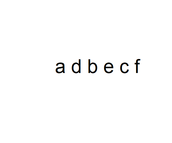 An empty plot with text overlain. Note the use `paste(c, collapse = ' ')` to collapse the string vector `c` into a single entity.